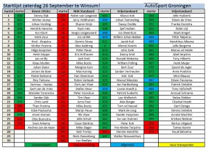 Startlijst 26 September (2)